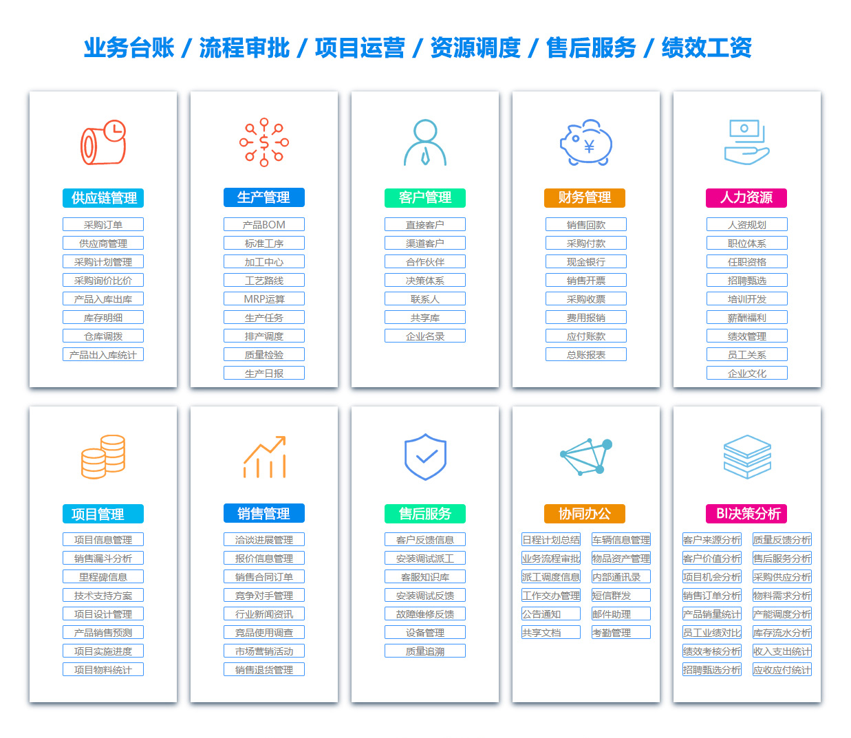 邢台ERP系统
